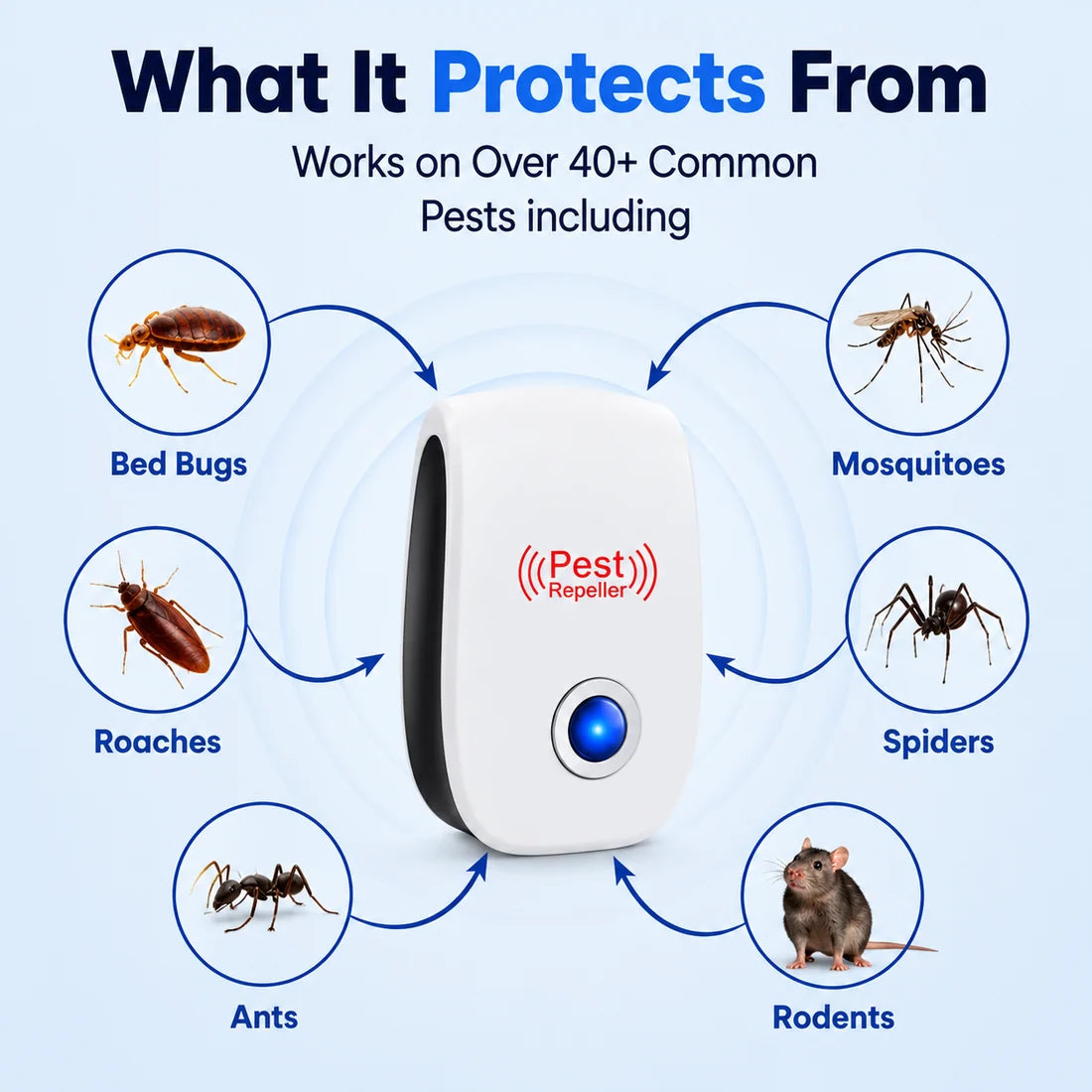 Pest Pro Pest Repeller  Buy 1 get 1 free