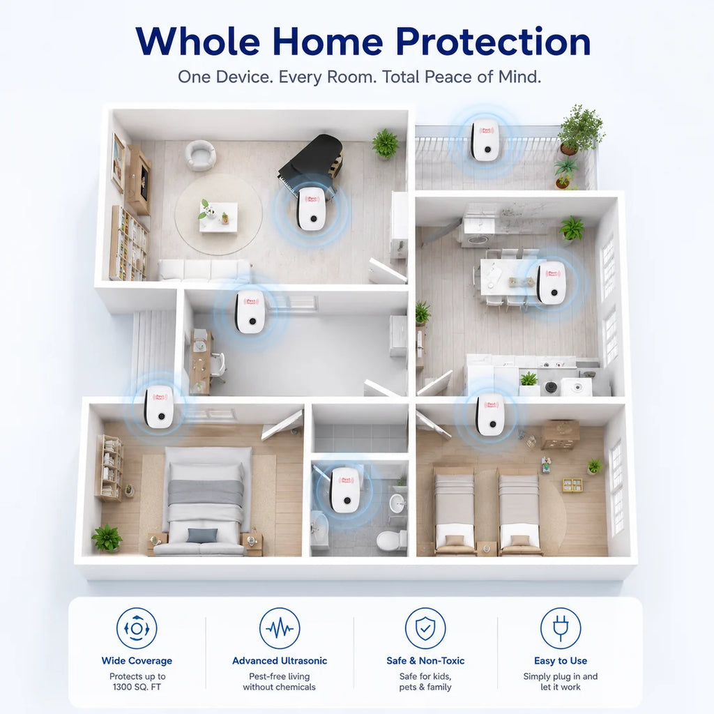 Pest Pro Pest Repeller  Buy 1 get 1 free
