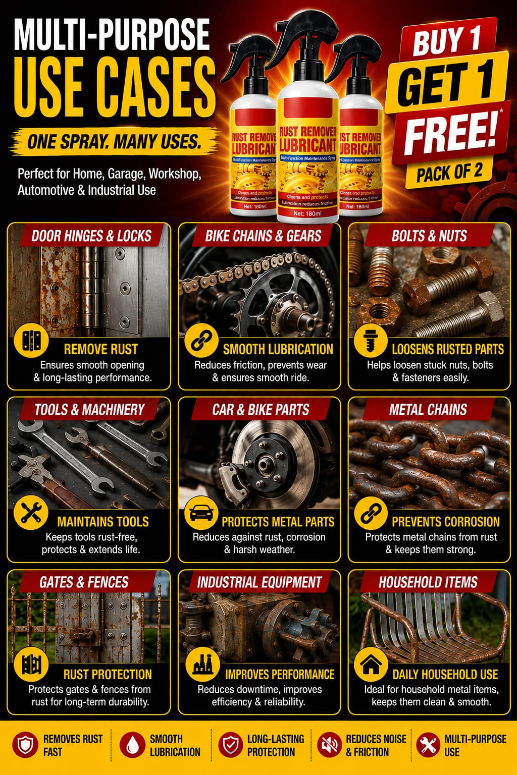 Rust Remover Spray 200ml for Iron, Steel & Metal - buy 1 get 1 free @