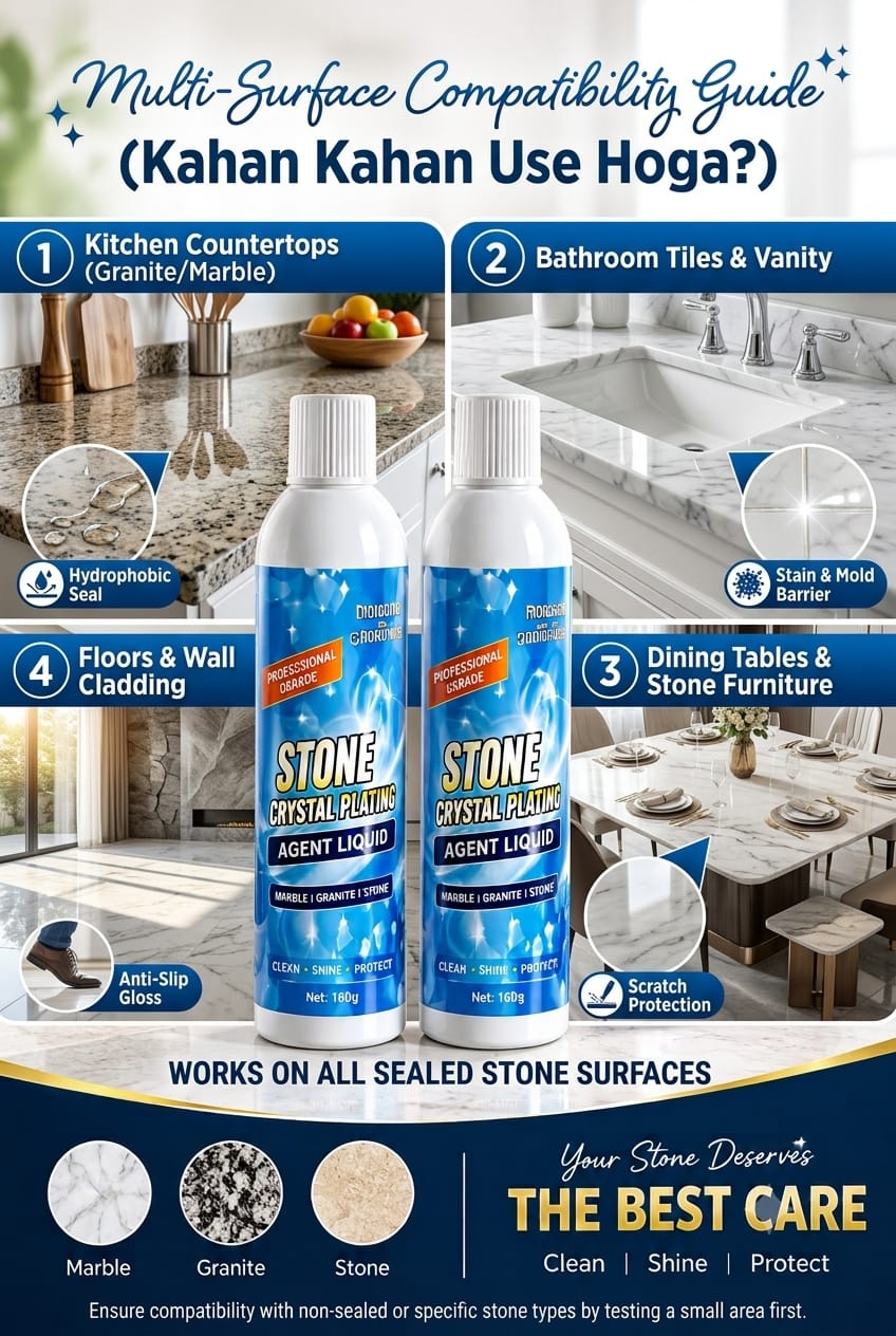 Stone Crystal Plating Agent Liquid For Marble, Granite & Stone (Pack Of 2)